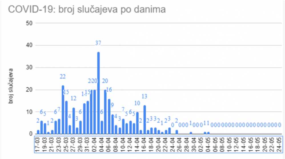 Снимок экрана 2020-05-25 в 13.00.12.png